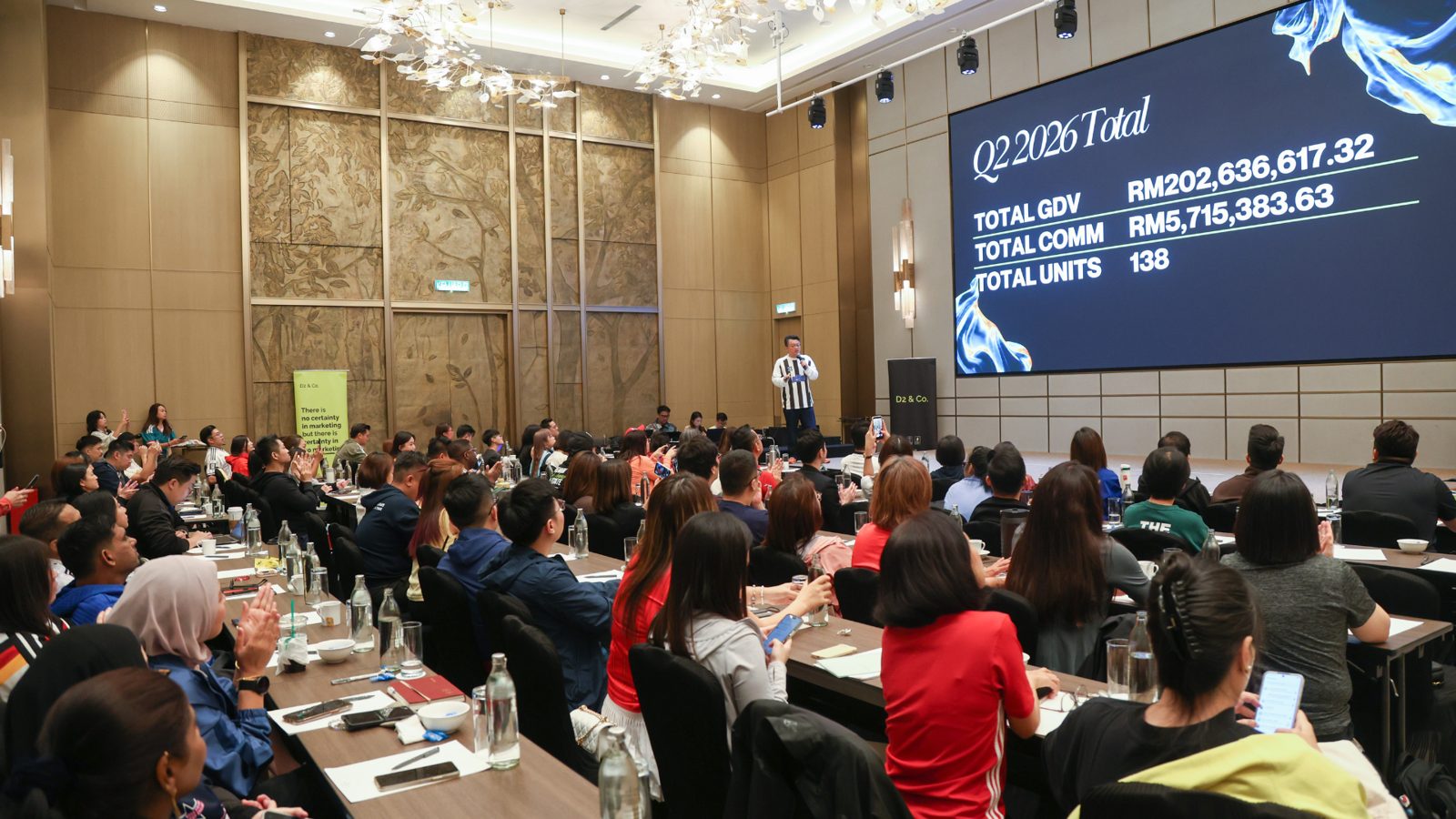 Deric Lim on stage presenting D2 & Co's Q2 2026 results to a full room